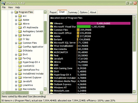 DISKdata Screenshot